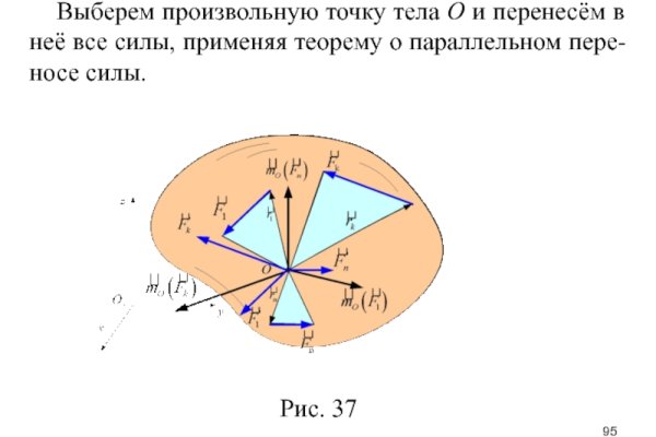Kraken официальный сайт вход