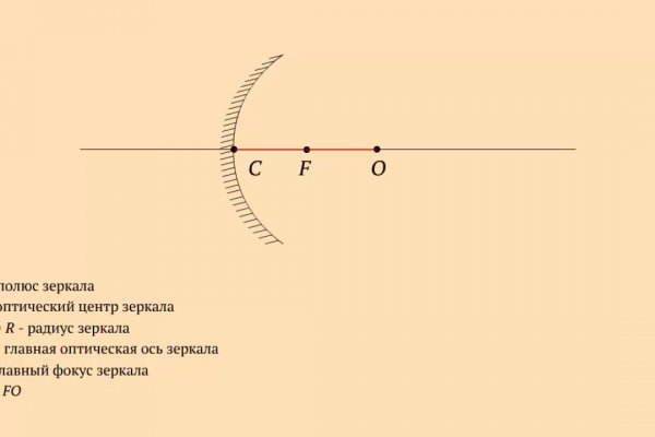 Кракен маркетплейс в питере