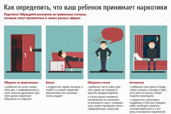 Ссылка кракен cc