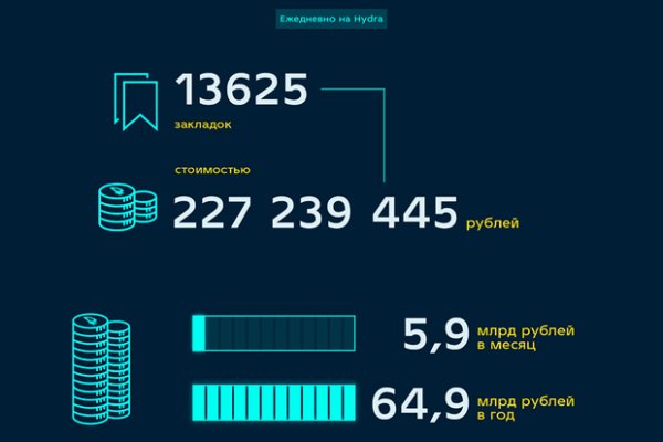 Ссылка на кракен на сегодня