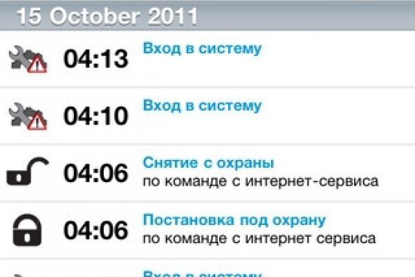 Кракен это гидра