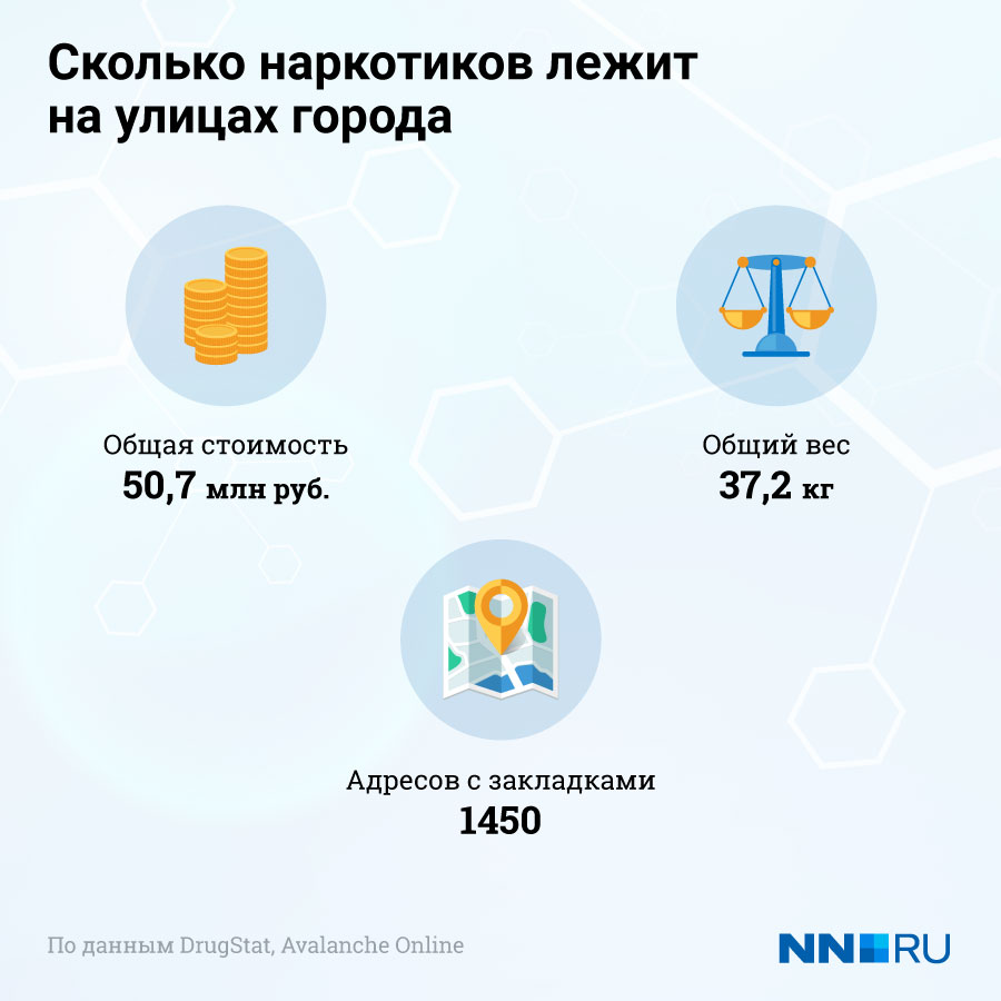 Кракен почему пользователь не найден
